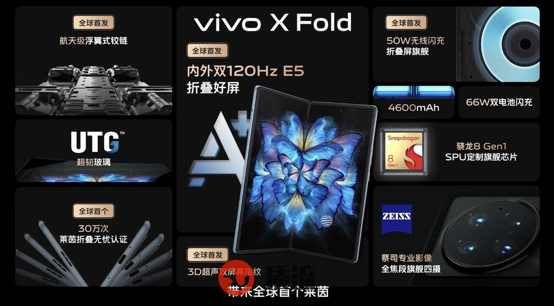 vivo X Fold值得买吗